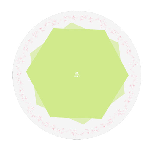 Tea Time Sheet Green